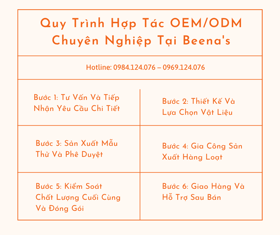 Dịch Vụ OEM/ODM Túi Xách Và Ví Da Chuyên Nghiệp