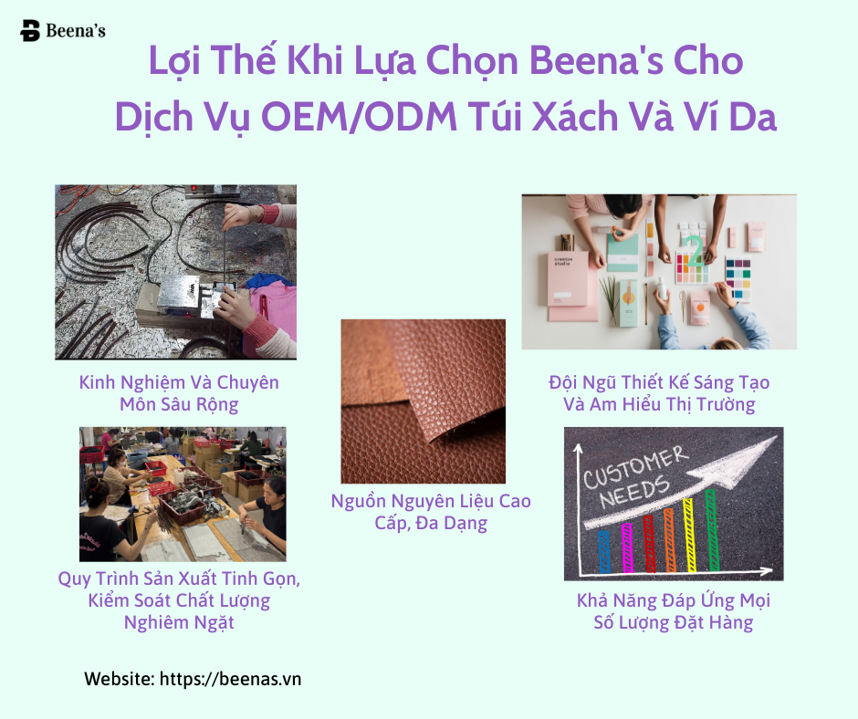 Dịch Vụ OEM/ODM Túi Xách Và Ví Da Chuyên Nghiệp