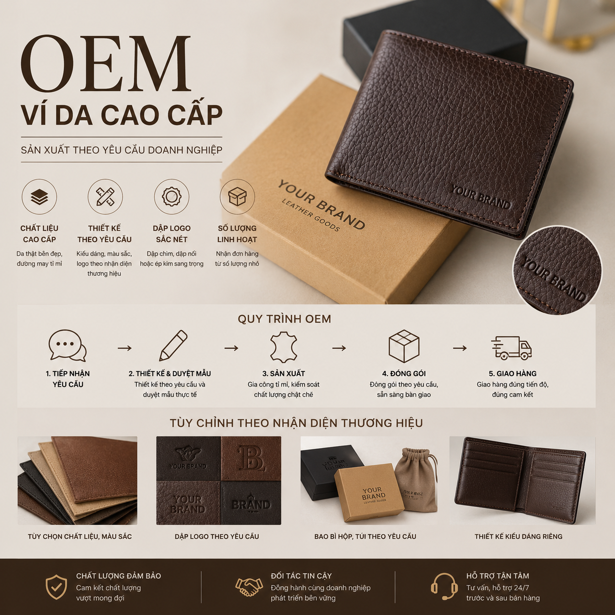 OEM Ví Da Cho Local Brand