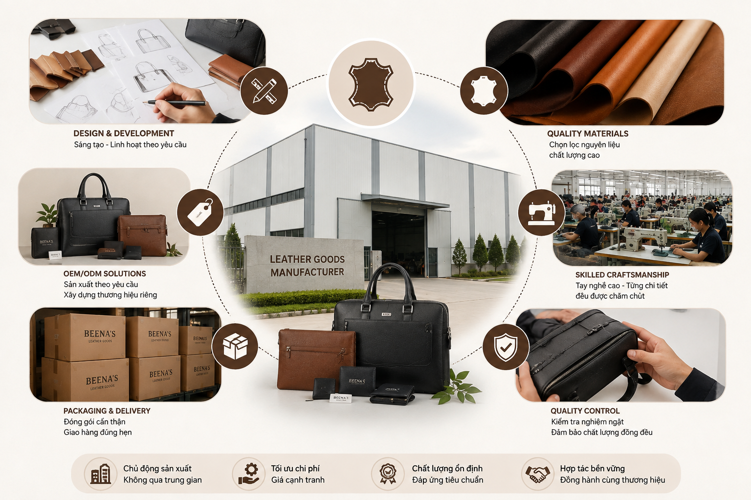 Xây Dựng Thương Hiệu Thời Trang Với Xưởng Sản Xuất